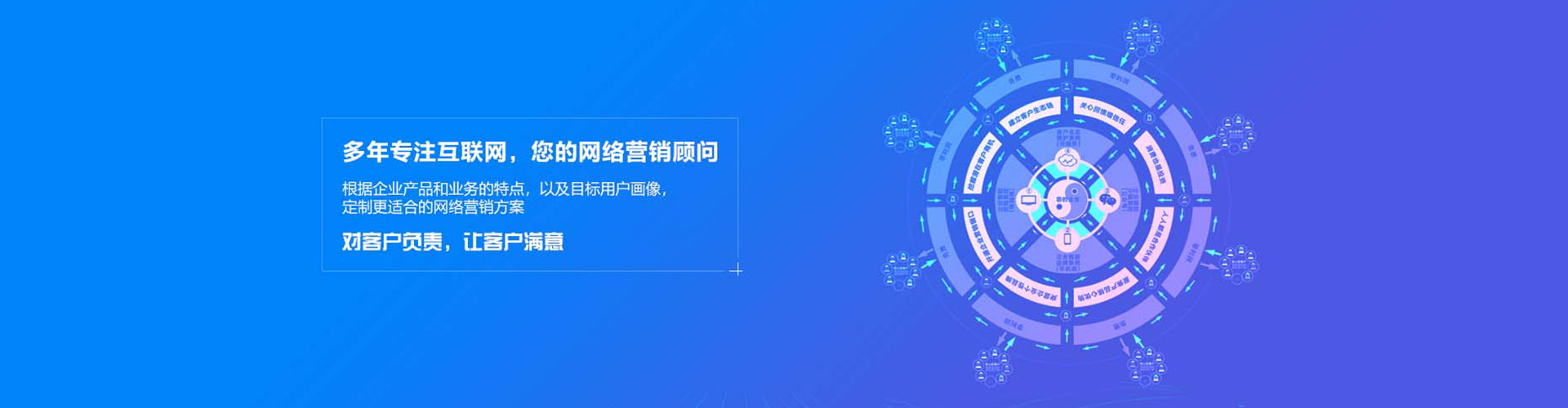 万华竞价广告